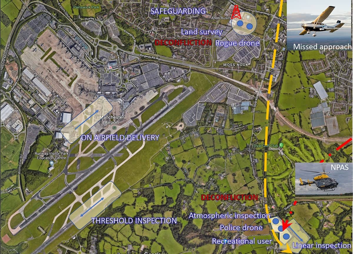 Operation Zenith